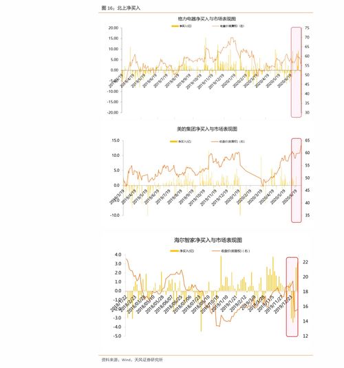 惠普打印机价格表,70个今日最新价格表